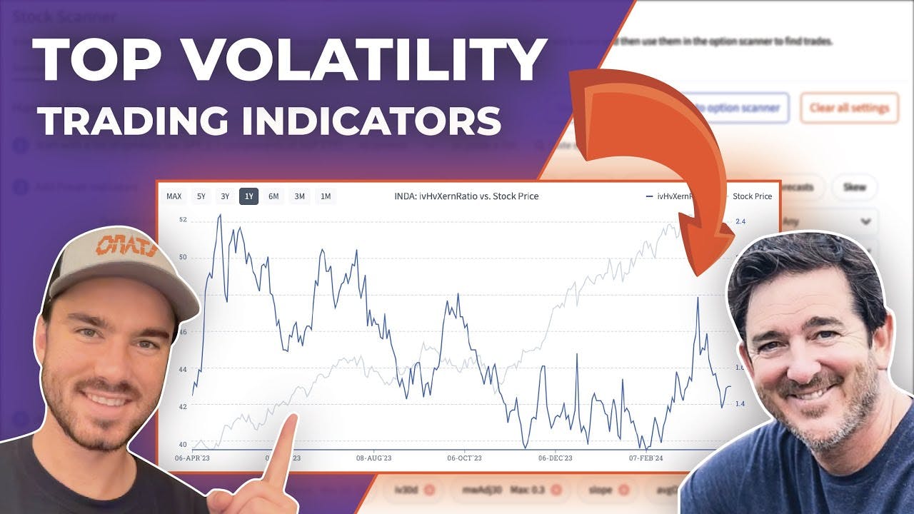 Finding trades using volatility indicators | Driven By Data Ep.14
