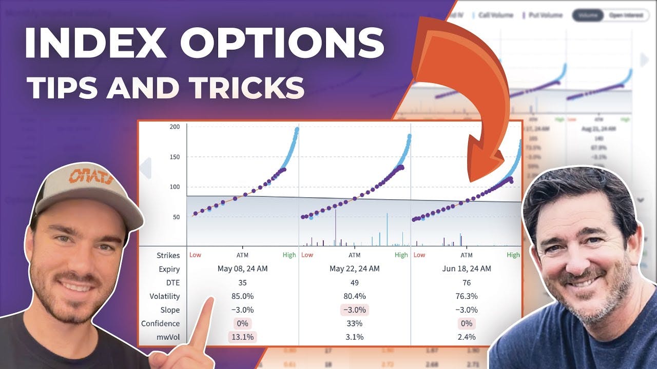 Trading index options | Driven By Data Ep.17
