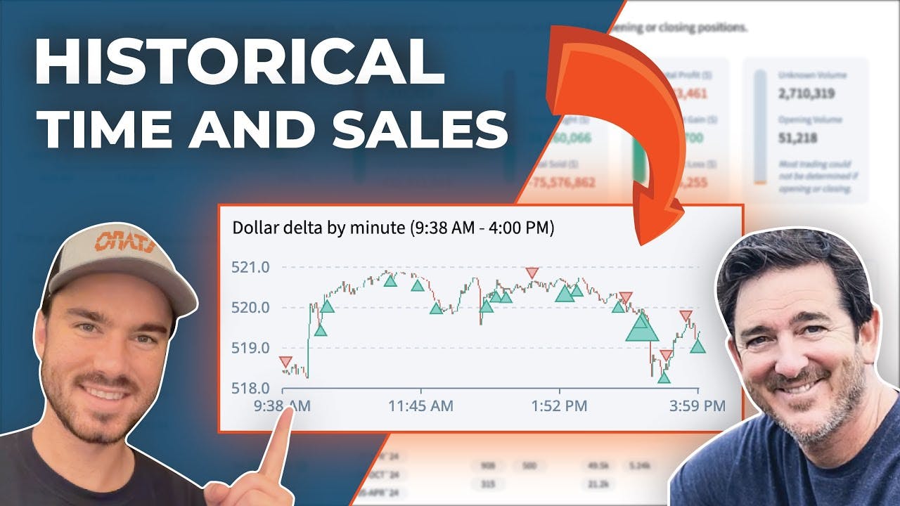 Finding trades using historical time and sales | Driven By Data Ep.21