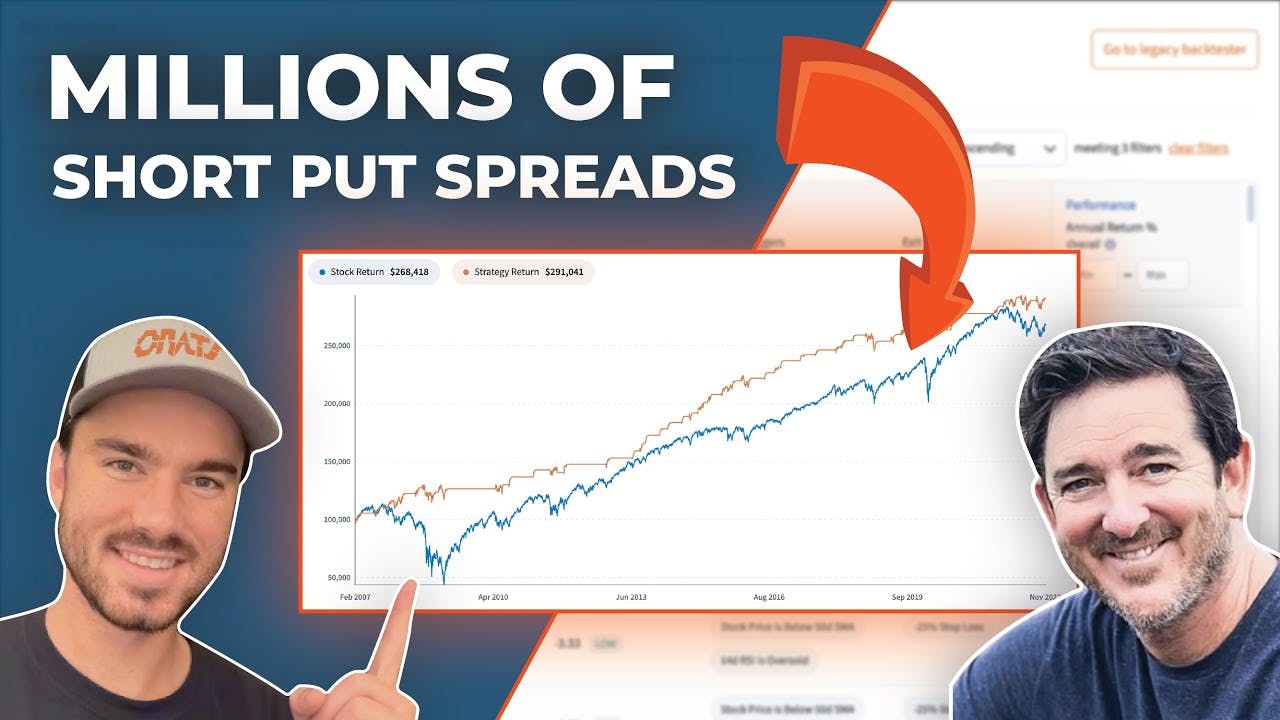 Short put spread lessons from millions of backtests | Driven By Data Ep.20