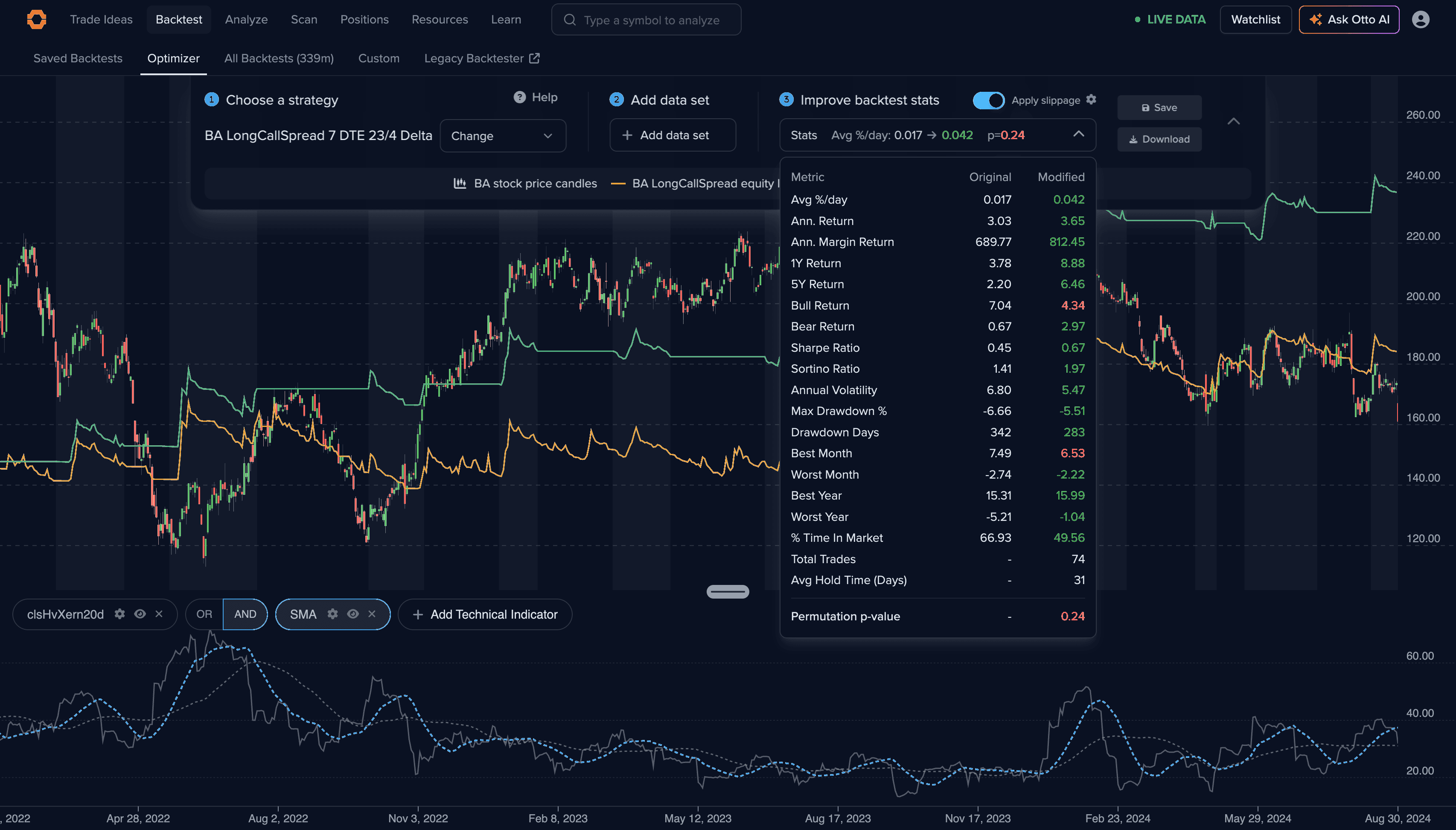 Strategy Optimizer